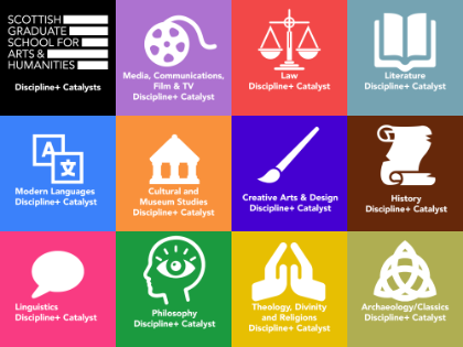 Grid of 12 coloured blocks with symbols