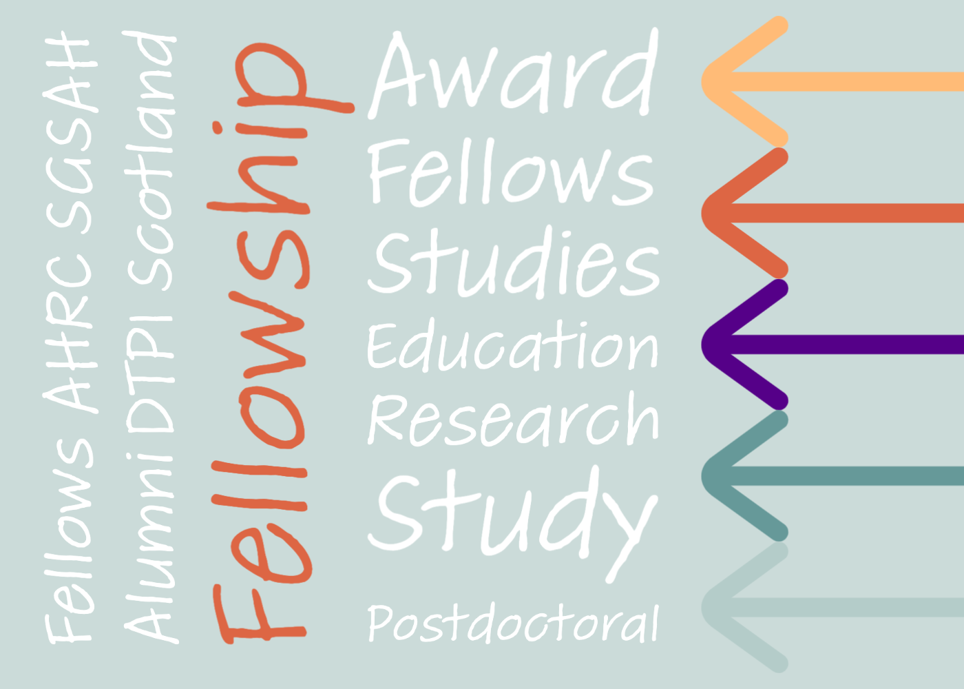 A colourful word cloud graphic on the topic of postdoctoral fellowships